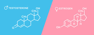 How to Increase Your Testosterone Naturally